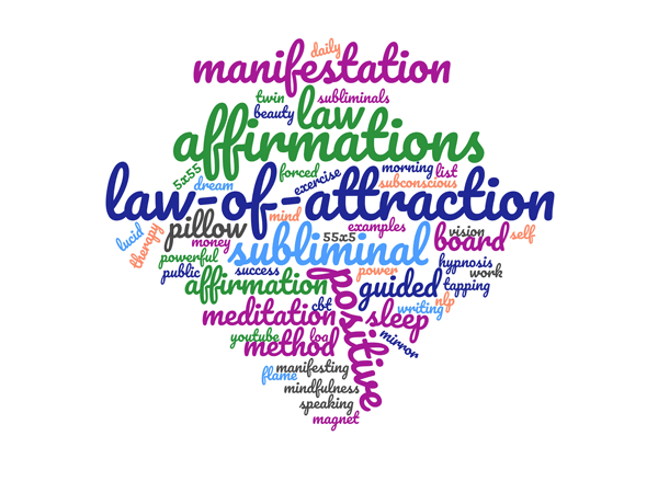 wordcloud_Law-of-Attraction-REIKI-SUBLIMINAL-color3